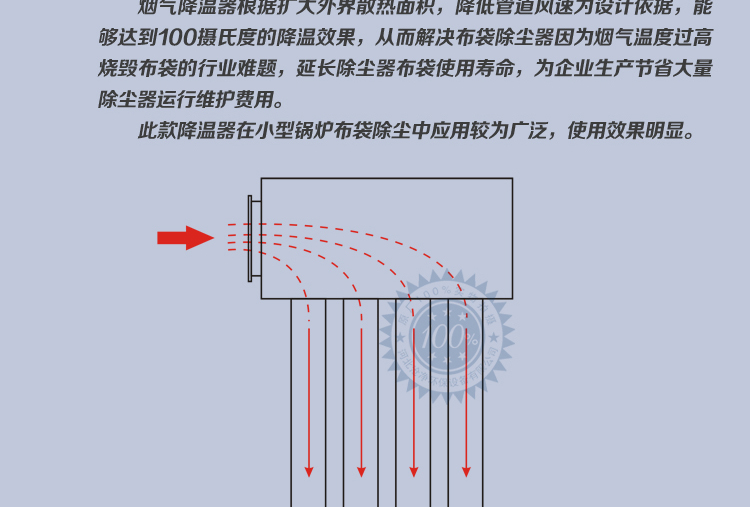 锅炉烟气降温器