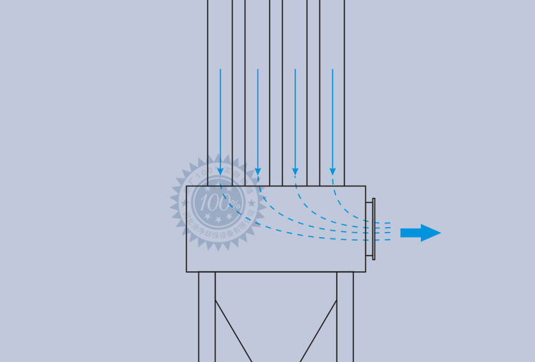 锅炉烟气降温器