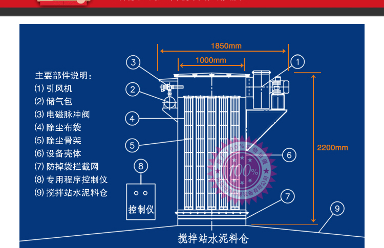 CBMC型仓顶脉冲除尘器