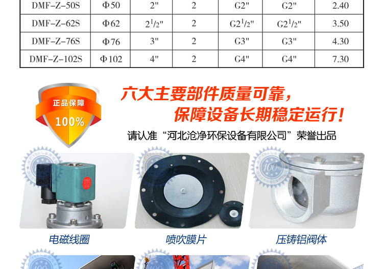 直角式电磁脉冲阀
