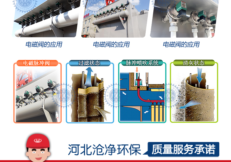 直角式电磁脉冲阀