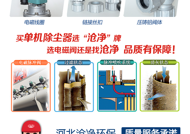 螺母式电磁脉冲阀